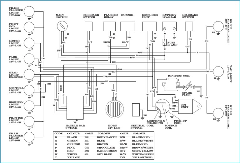 Yamaha RX135 Wiring Diagram