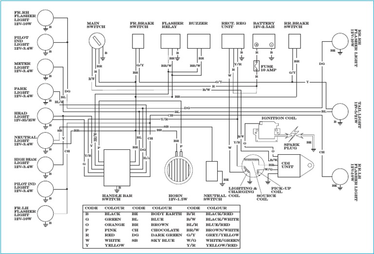 Yamaha Rxz Wiring Diagram Download - Wiring Diagram Schemas