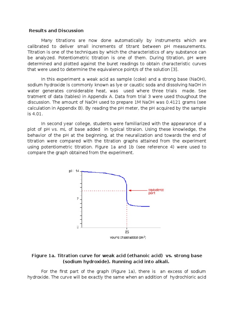Discussion on Potentiometric Titrations Titration Buffer Solution