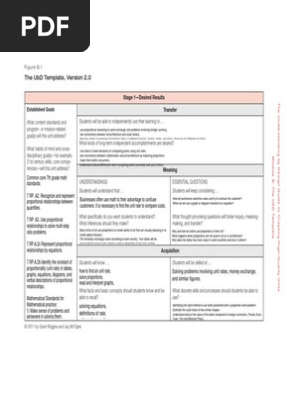 UbD Lesson Plan 