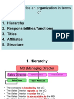 Organizing an Organization: Understanding Corporate Structure and Job Titles