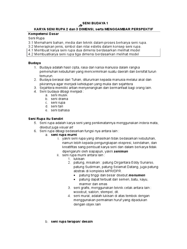 KARYA SENI RUPA 2 DIMENSI DAN 3 DIMENSI SERTA MENGGAMBAR PERSPEKTIF