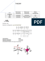 Types of VSEPR Theory