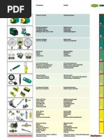 Download REFCO Catalogue by nairam2003 SN258720229 doc pdf