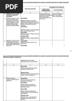 Download 5b Tabel Rancangan Aktualisasi Dokter Umum Rumah Sakit by Melisha L Gaya SN258725635 doc pdf