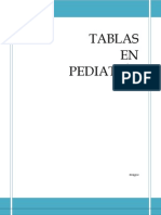 Tablas en Pediatría