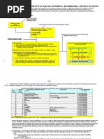 Concepte de baza ale  sistemului  informational.doc