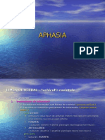  Aphasia Si Apraxia