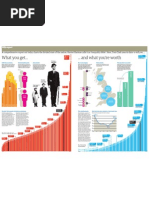 Download How unequal is Britain by SimonRogersGuardian SN25873703 doc pdf