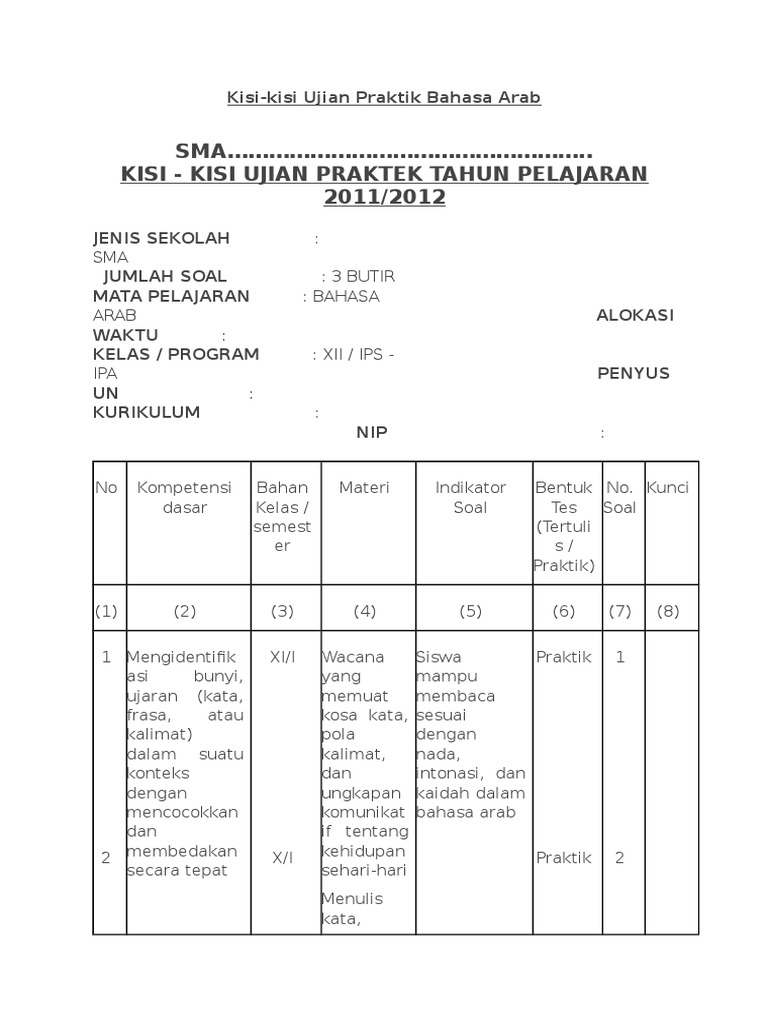 Kisi-kisi Ujian Praktek Bahasa Arab