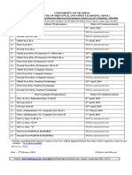 Mumbai University IDOL Exam Dates 2015