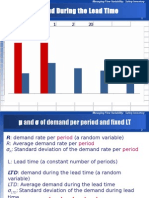 Operational Management