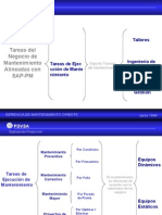 Taller, Tareas Del Negocio de Mtto 1