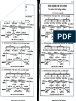 Moments For 3 and 4 Span Continuous Beams