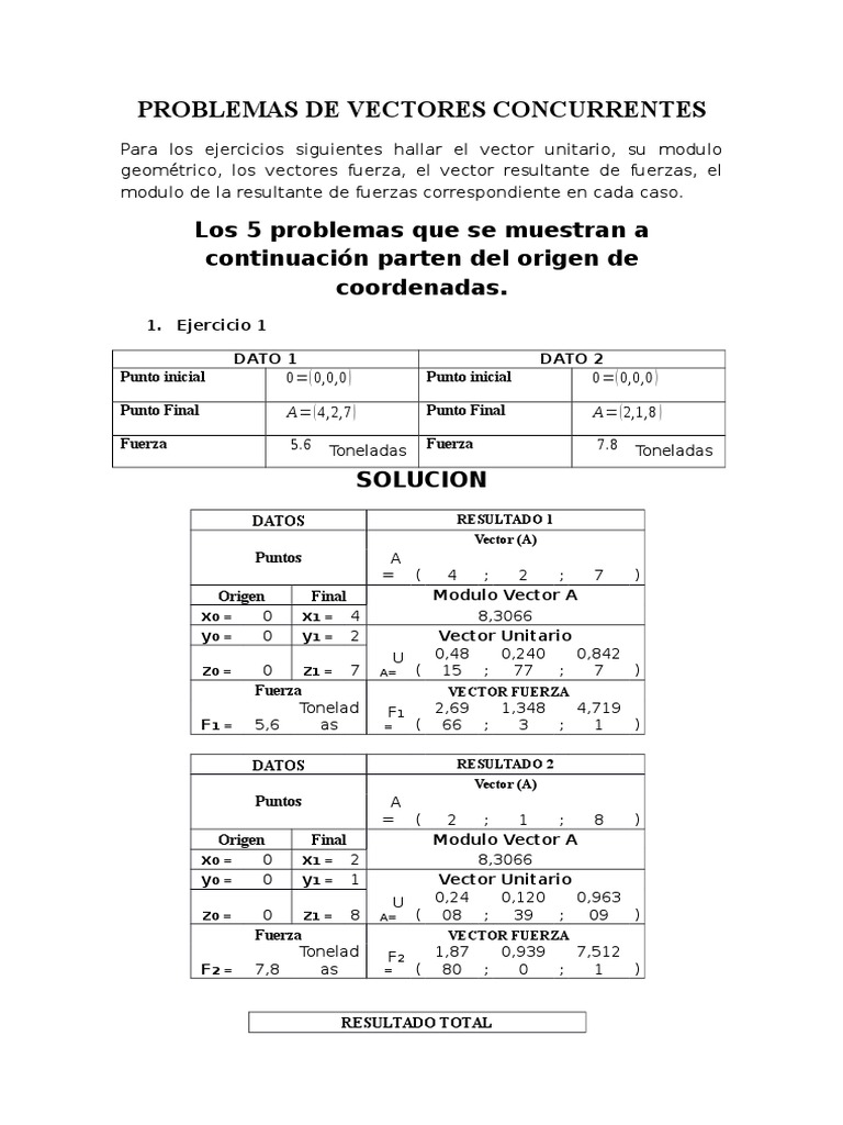 Vectores Concurrentes | PDF | Cálculo multivariable | Vector Euclidiano