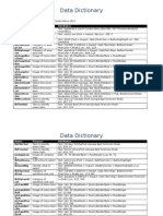 Data Dictionary example