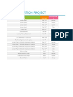 Ict Integration Project