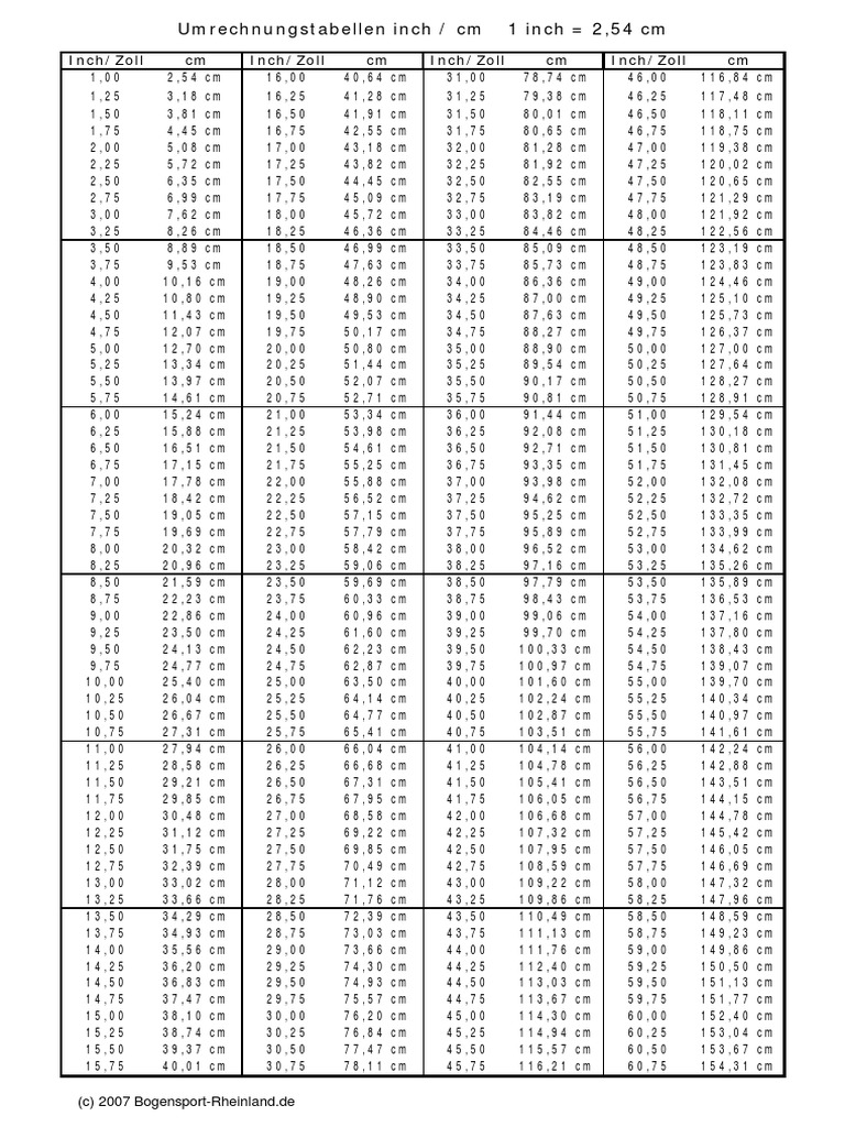 Zoll Cm Tabelle Pdf