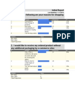 Initial Report 1. Which of The Following Are Your Reasons For Shopping Online?