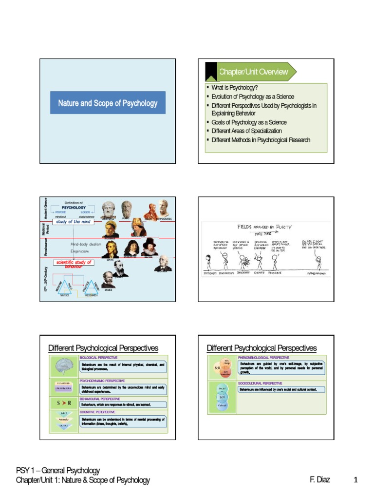 Nature and Scope of Psychology | PDF | Behavioral Neuroscience ...