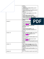 Escenas y Estructura Cosi Fan Tutte