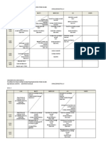 Orar Asistenta Sociala Licenta Sem II 2014-2015