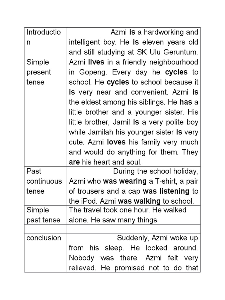 Azmi's Daily Life and Adventures | PDF