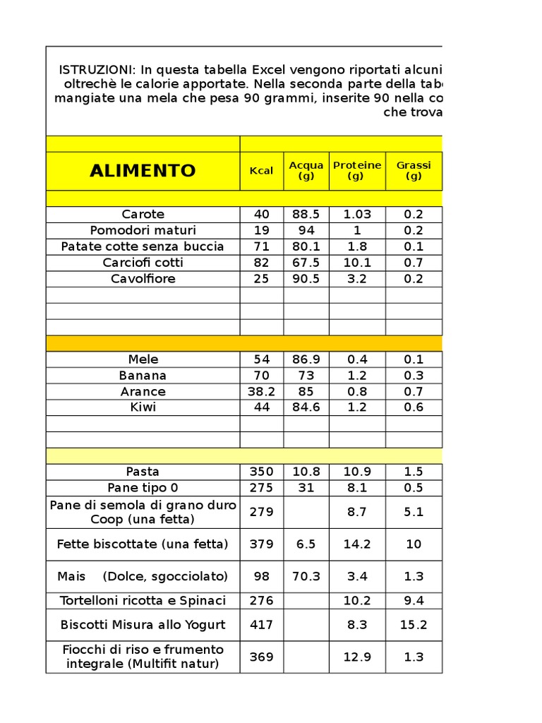 16 Calcolo Calorie E Valori Nutrizionali Degli Alimenti