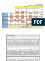 Calendario Vacinal2015 2