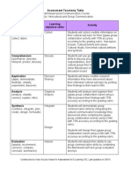 kelly's assessment taxonomy table