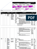 Forward Planning Documents