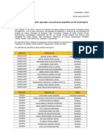 Planillas Metropolitanas-Movimiento Ciudadano Jalisco