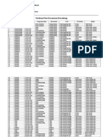 Database Kwandang