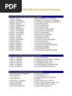 Download Daftar SMA Di Kabupaten Kendal by Septian Sigit Setiawan SN258849314 doc pdf
