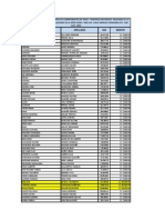 Lista de Ganadores Del SCP - PN 2014 PDF