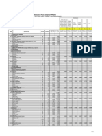 Areas Verdes y Recreacionales Precios Unitarios PPPF 2015