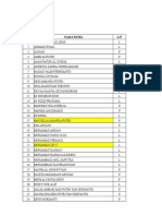 Siswa Baru Tahun Ajaran 2014 - 2015