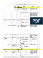 2015年度 二年级华文 每周教学计划