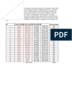 Analisis ABC