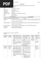 Lesson Plan - Lga Drama