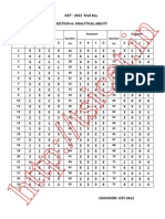 ICET 2012 Answer key download