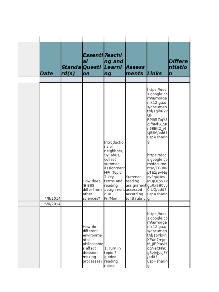 ESSplan Educational Assessment Sustainability