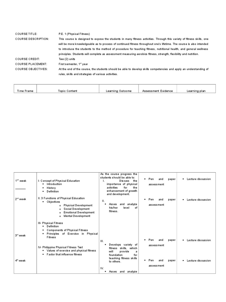 Syllabus in PE1 PDF Physical Fitness Physical Education