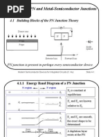 Ch.4 Lecture Slides For Chenming Hu Book: Modern Semiconductor Devices For ICs