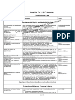 Case-List-Sem-1