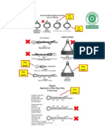 Rigging Practices