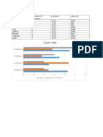 Fractions and Decimals Adrian