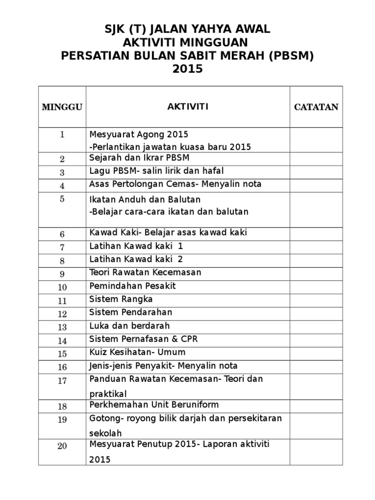 Aktiiti Mingguan Pbsm 2015 Pdf