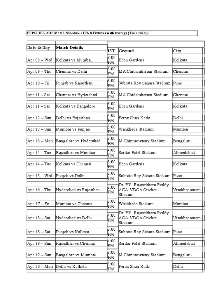 IPL 2015 Match Schedule and Fixtures | PDF | Cricket Competitions ...
