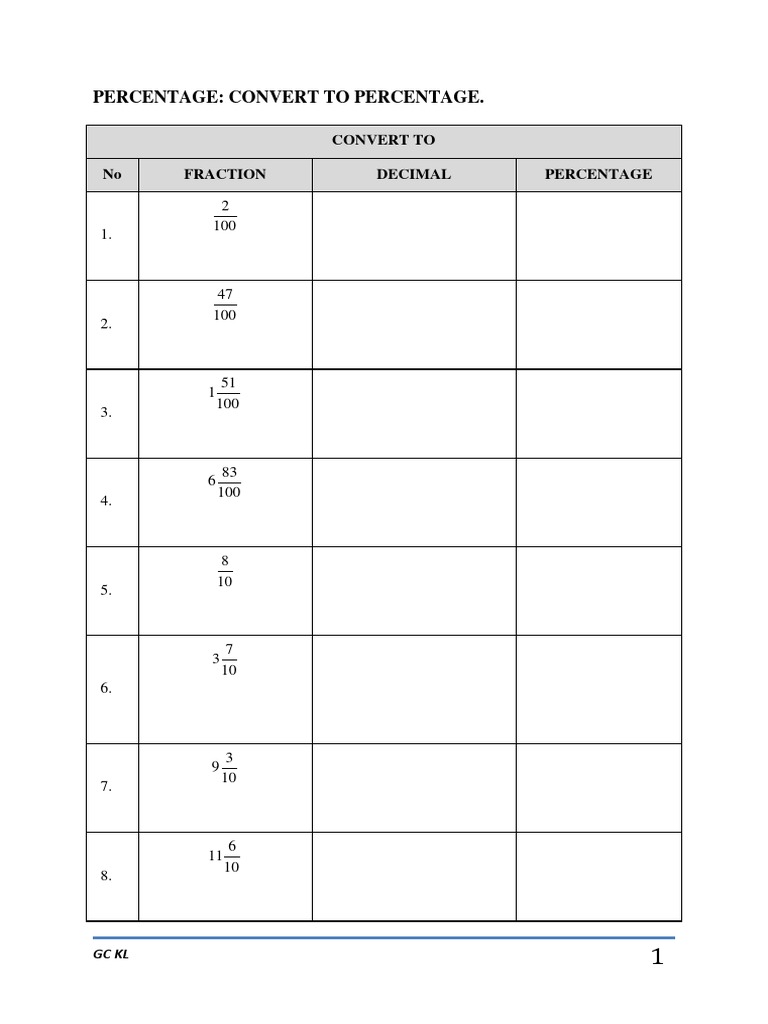Percentage Conversion Practice | PDF